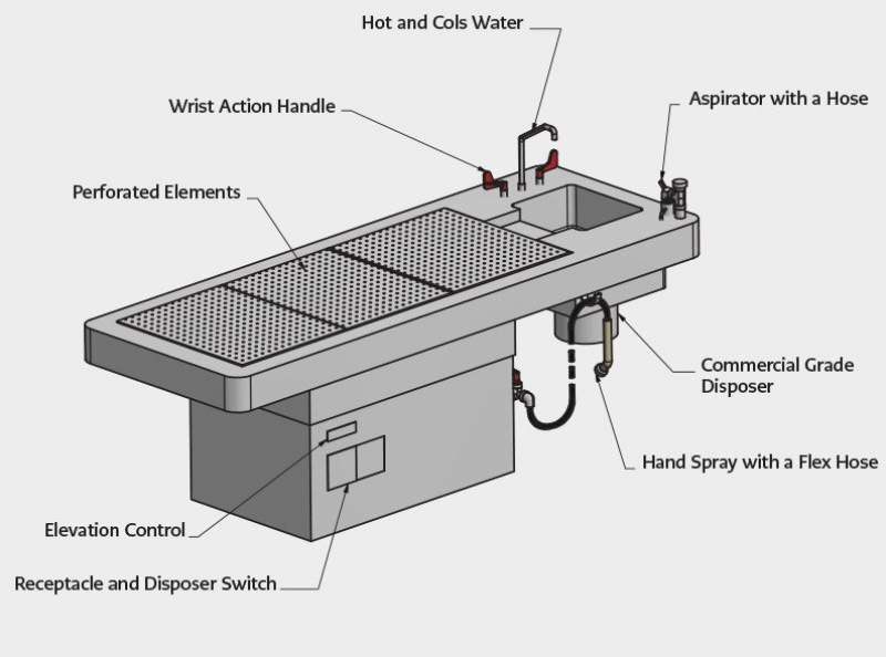 Adjustable-Height Pedestal Autopsy Table — Autopsy Table by U.S. Pathology Equipment, image 5 product view 5