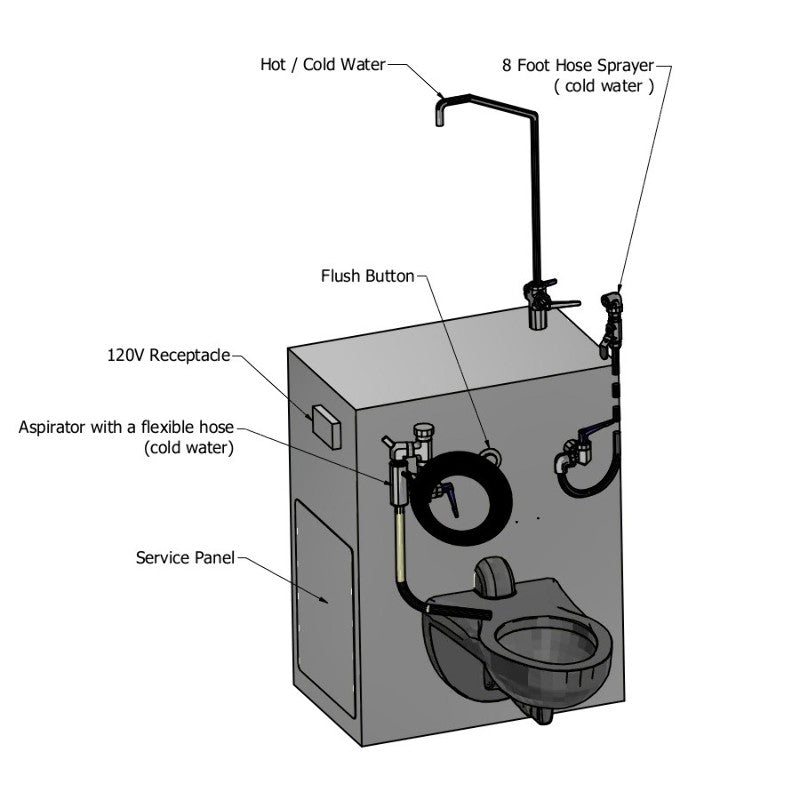 Flushing Embalming Station – Model 1036-9FS — Embalming Station by American Mortuary Equipment, image 8 product view 8